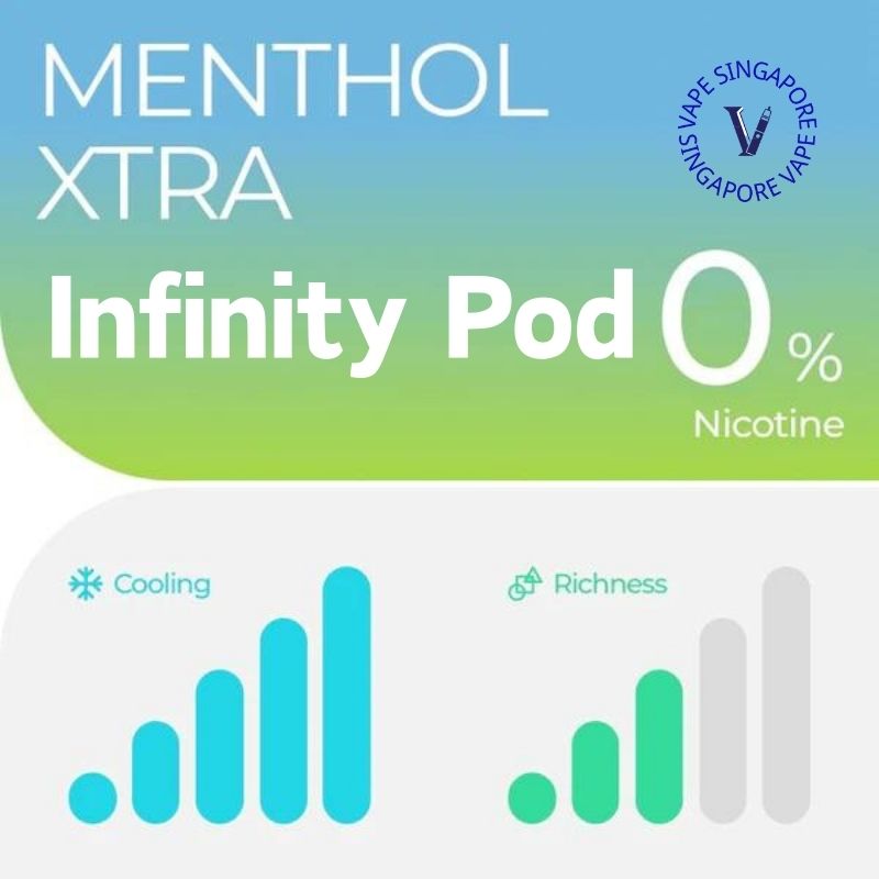 Relx Infinity Pod 0% Nic - 3pcs - Vape Singapore SG Vape
